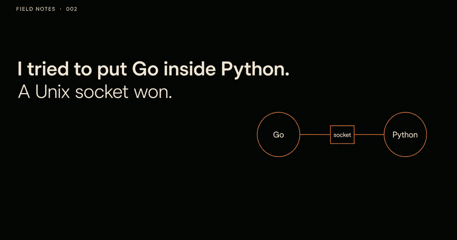 I tried to put Go inside Python. A Unix socket won.